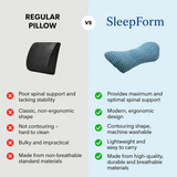 LumboSleep - Lumbar Cushion