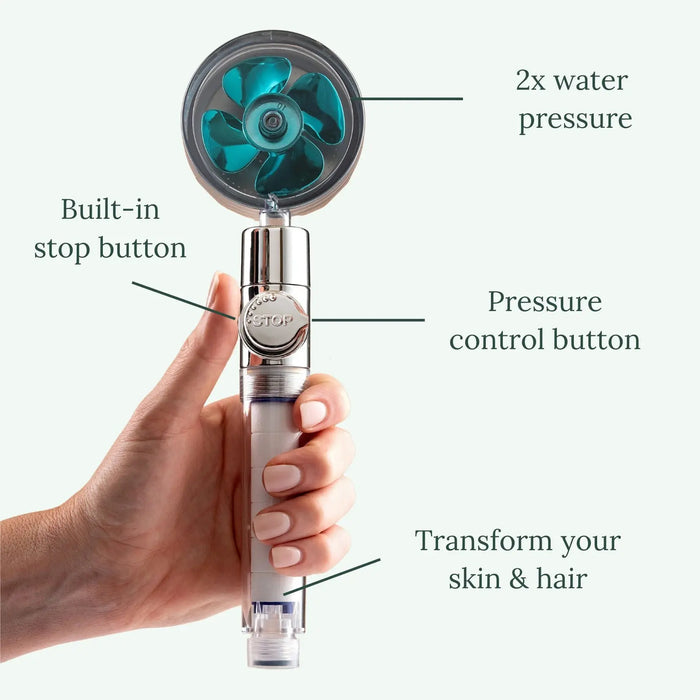 TurboShower™