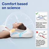 SleepForm - Say Goodbye to Neck Pain