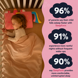 SleepForm – For Children