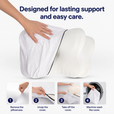 SleepForm 3.0 - A New Standard for Comfort