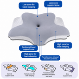 SleepForm - Say Goodbye to Neck Pain
