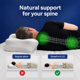SleepForm 3.0 - A New Standard for Comfort