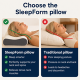 SleepForm 1.0 - Support Pillow for the Spine
